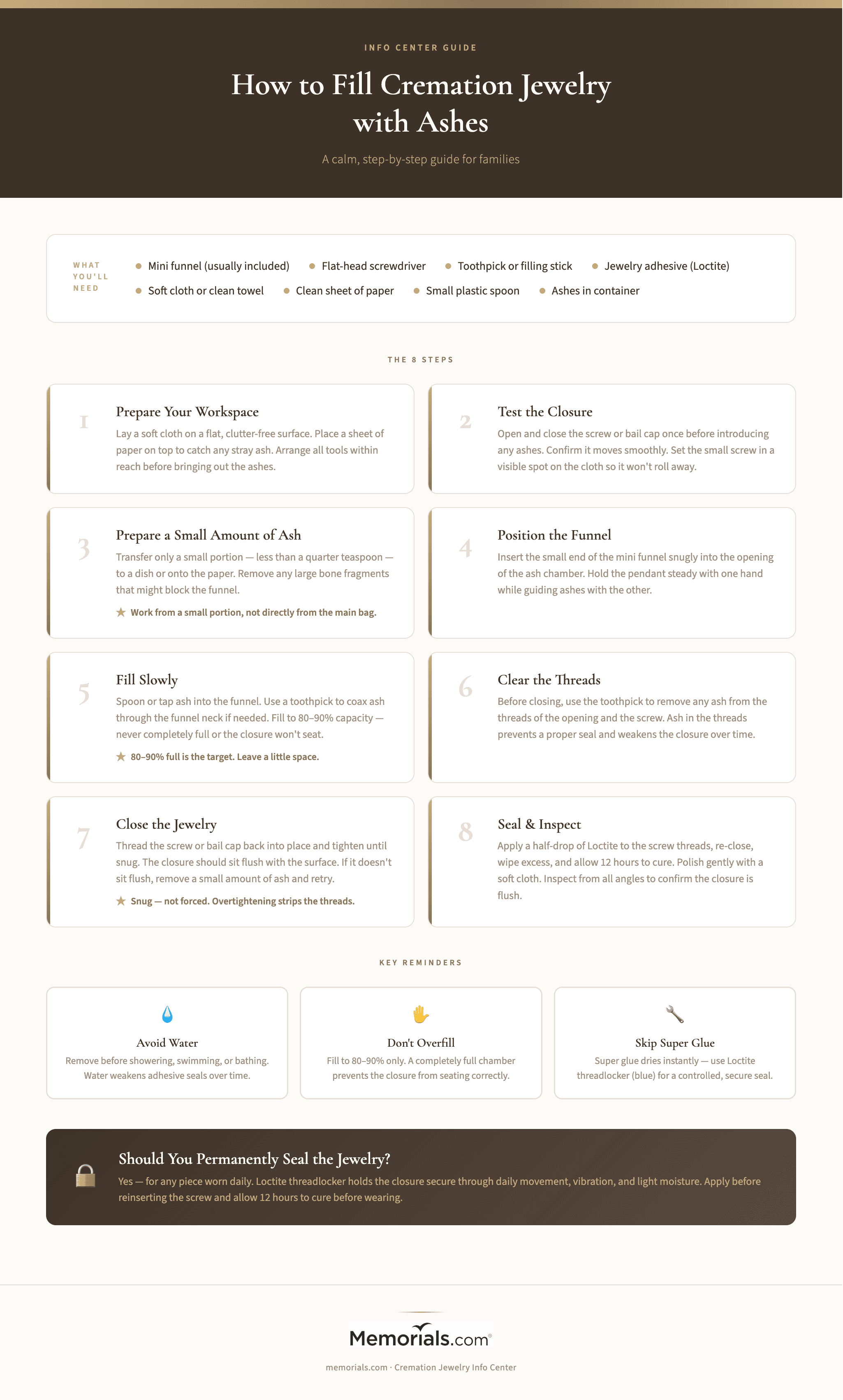 Step-by-step visual guide to filling cremation jewelry: 8 numbered steps from workspace prep through sealing, with tool icons and tips