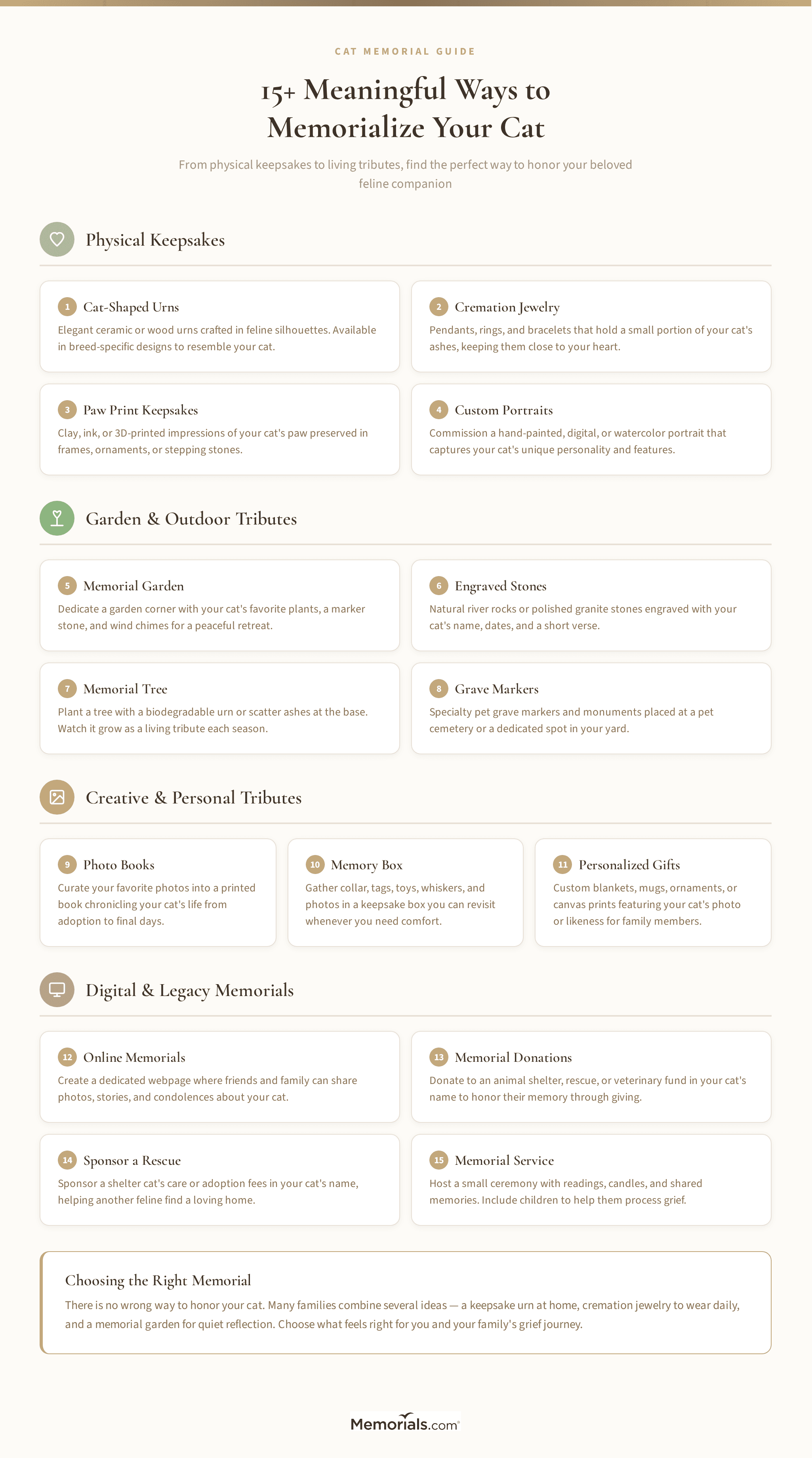 Visual guide to 15+ ways to memorialize your cat