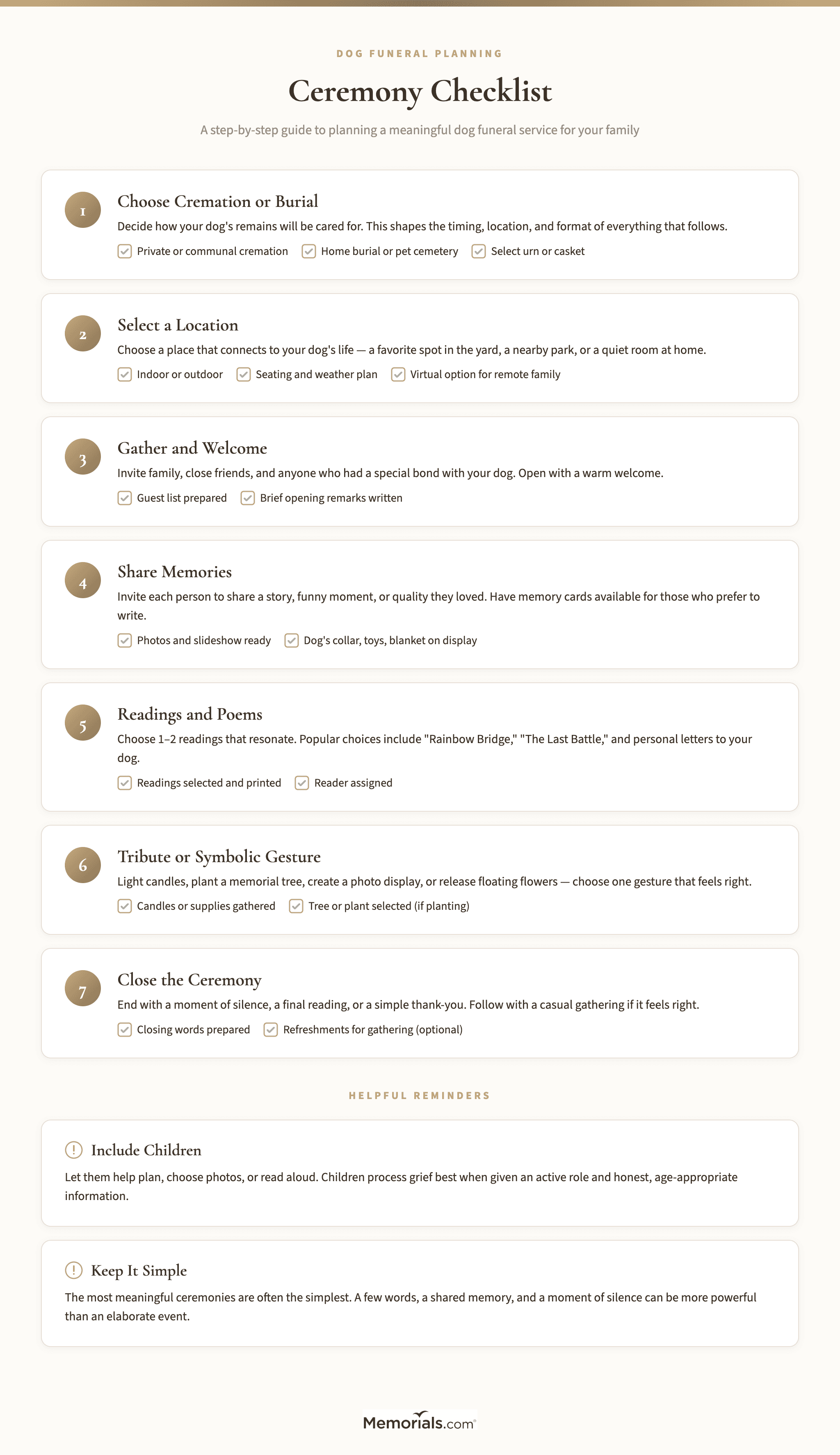 Step-by-step visual checklist for planning a dog funeral ceremony