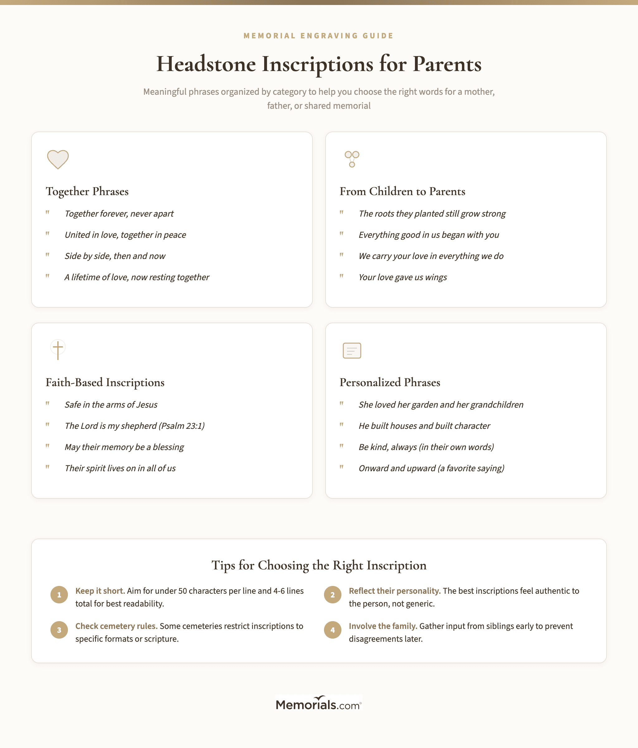 Visual guide showing short inscription examples organized by category: Together phrases, From Children phrases, Faith-based phrases, and formatting tips