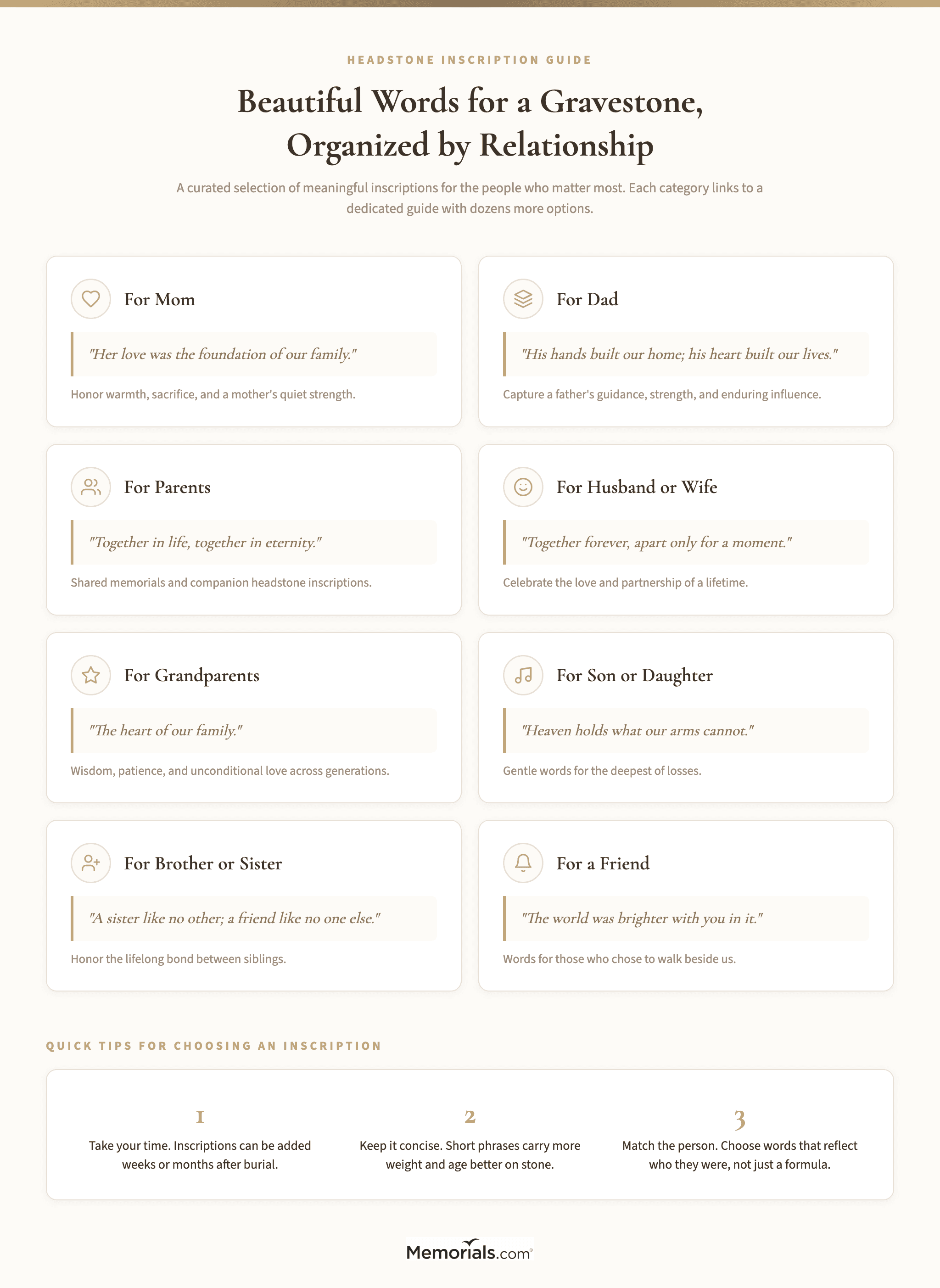 Visual guide showing popular inscription categories organized by relationship with example phrases