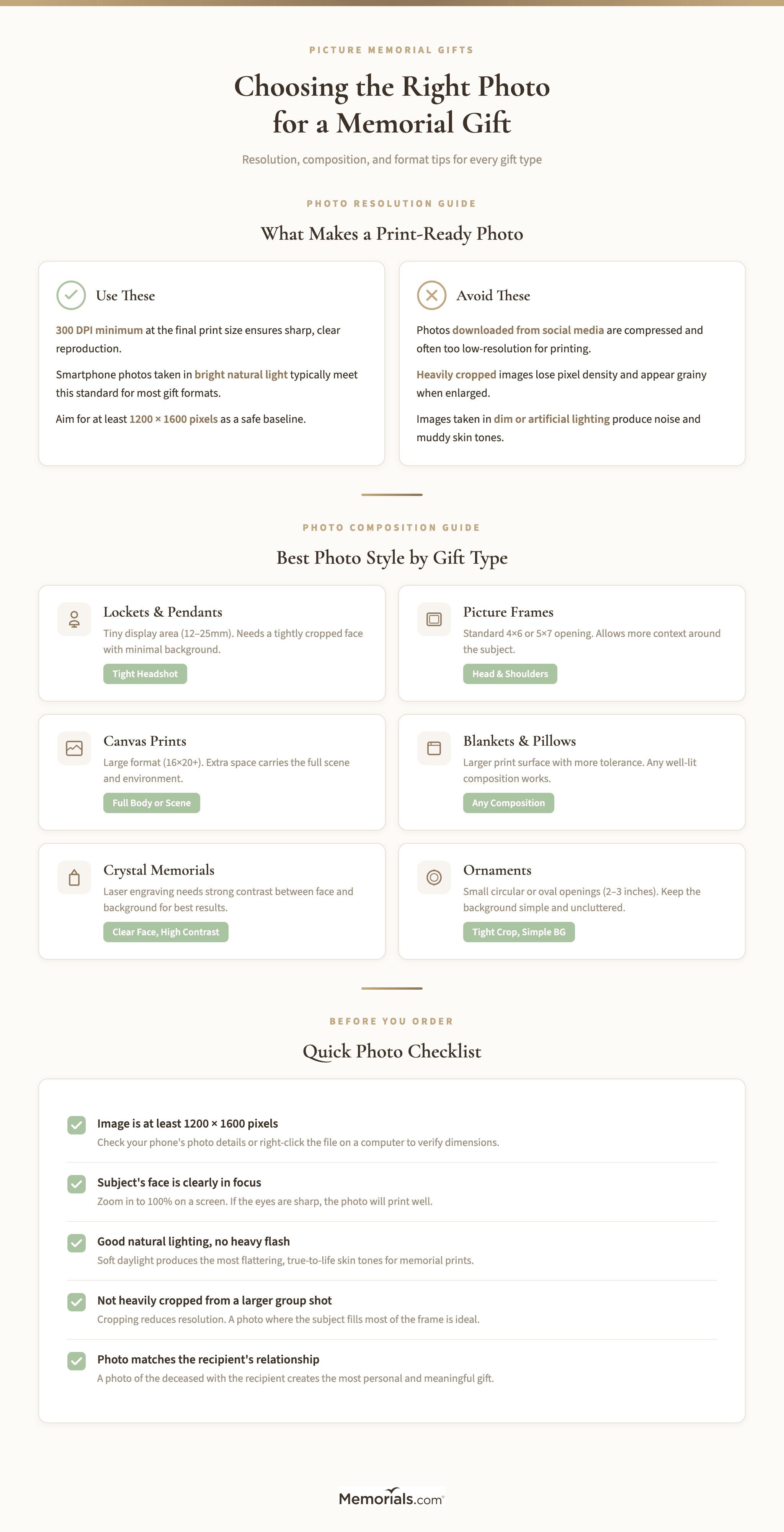 Visual guide showing photo resolution requirements, best photo characteristics, and tips for selecting the right image for different memorial gift types