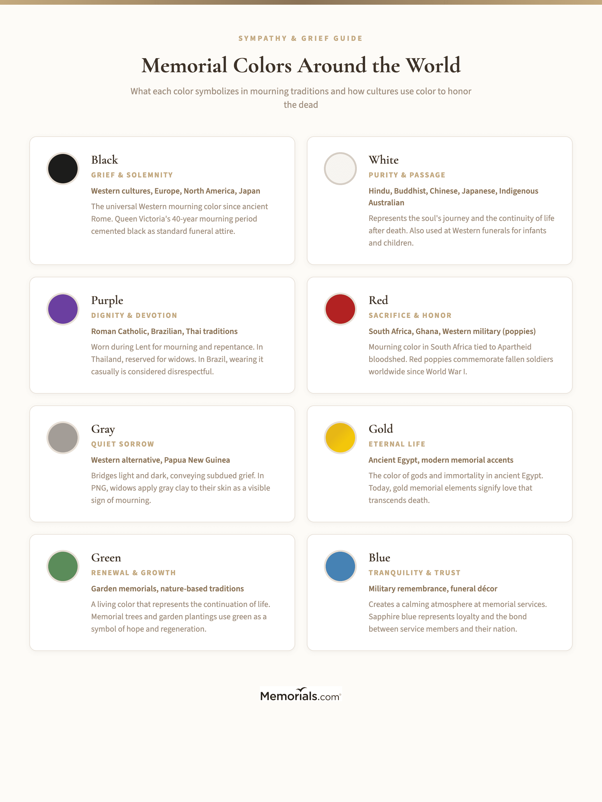Visual grid showing 8 major memorial colors, their cultural origins, and what each symbolizes in mourning traditions worldwide