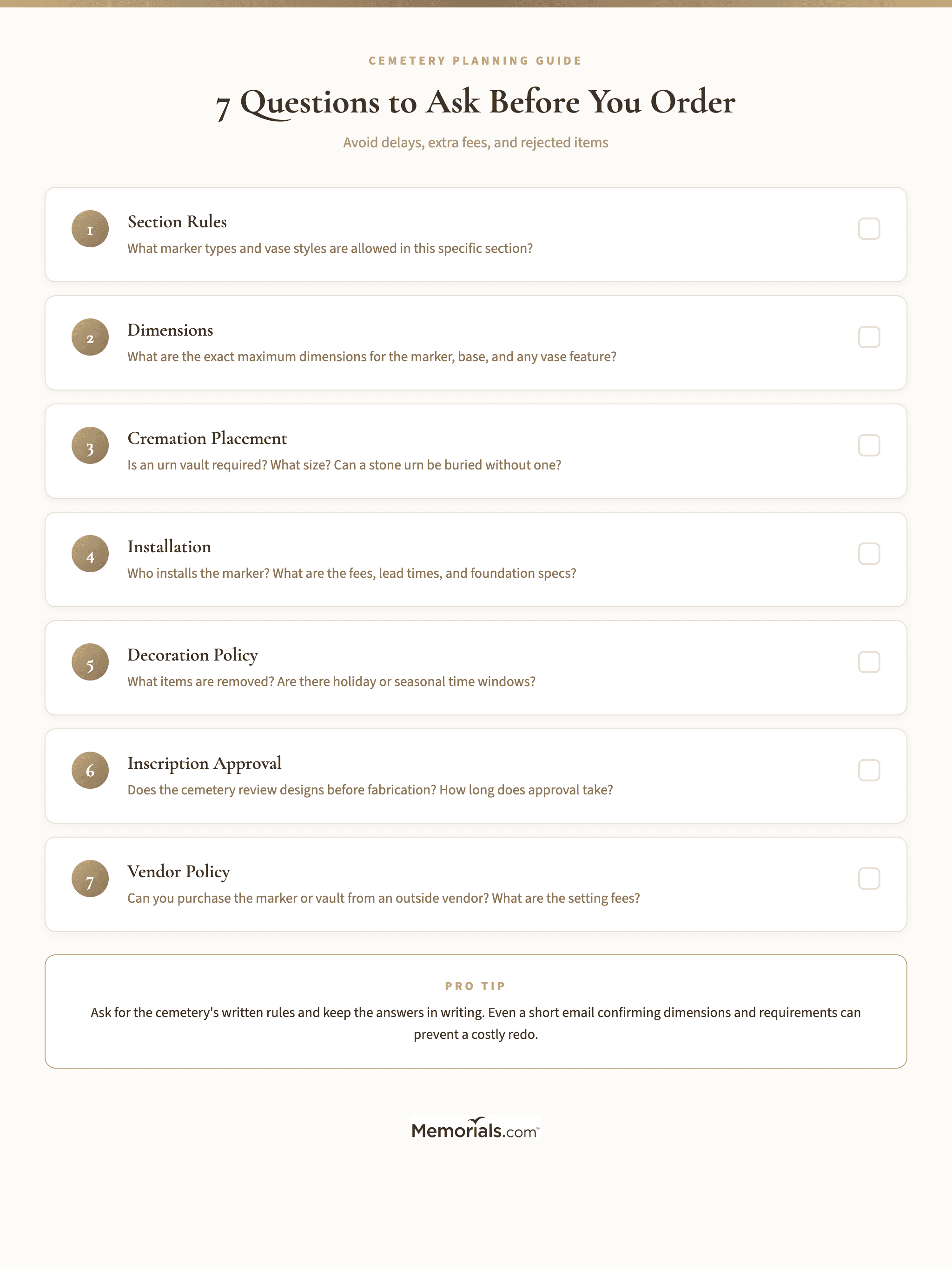 Checklist of 7 essential questions to ask the cemetery before ordering an urn, vault, or marker