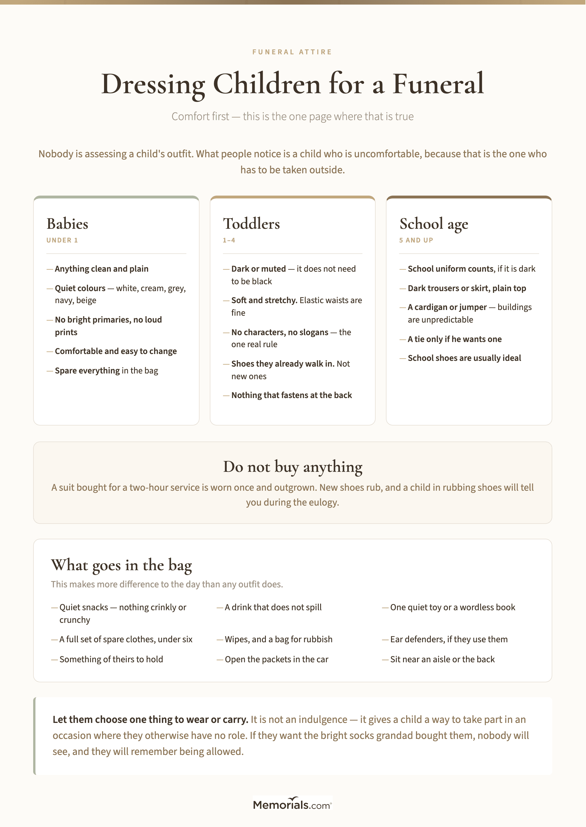 Chart of what children wear to a funeral by age, from school-age through toddler to baby, with a bag checklist