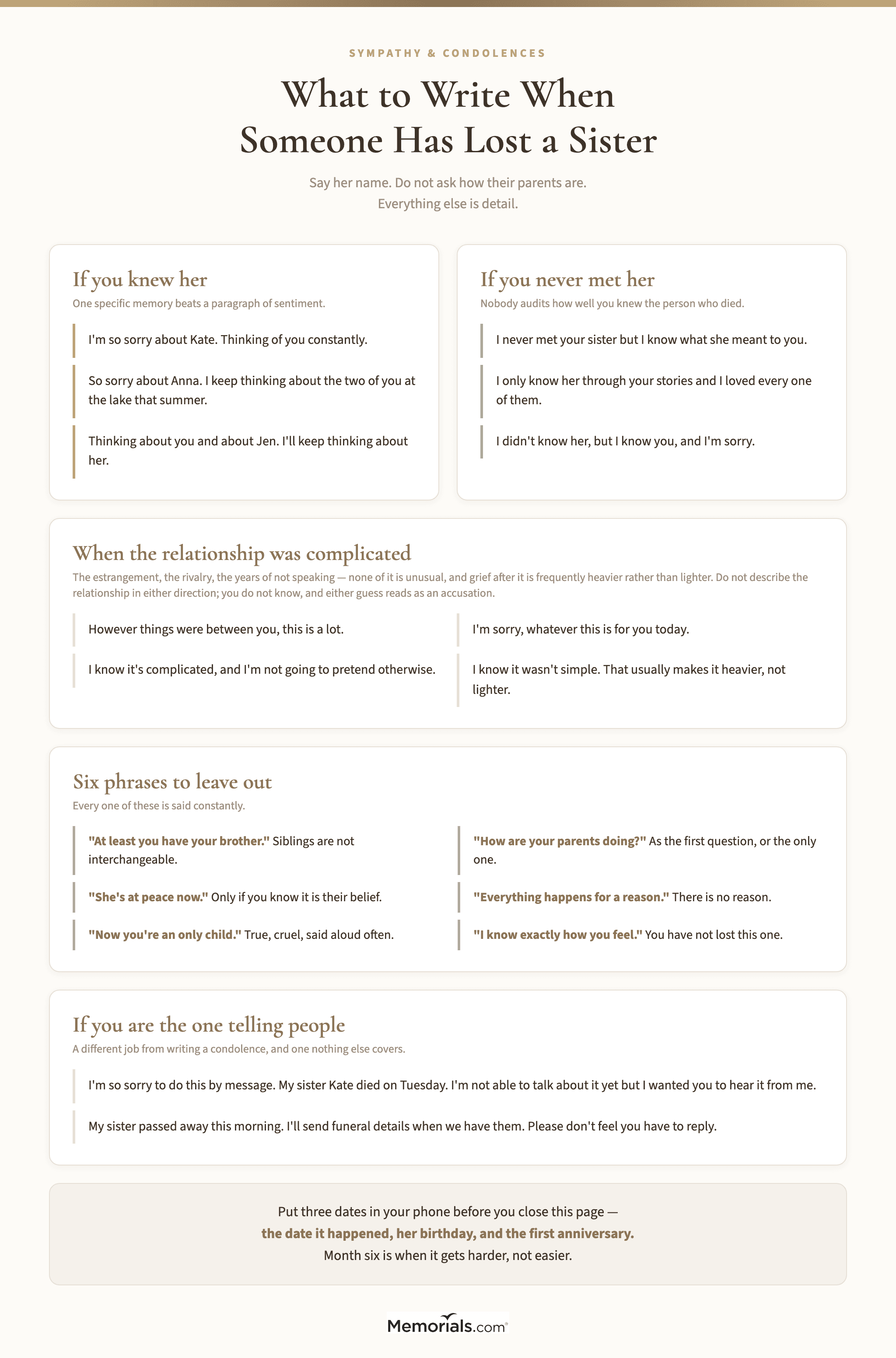 What to write to someone who has lost a sister, grouped by how well you knew her and by whether the relationship was close or complicated, with a panel on the six phrases to avoid and a short section on writing the announcement yourself