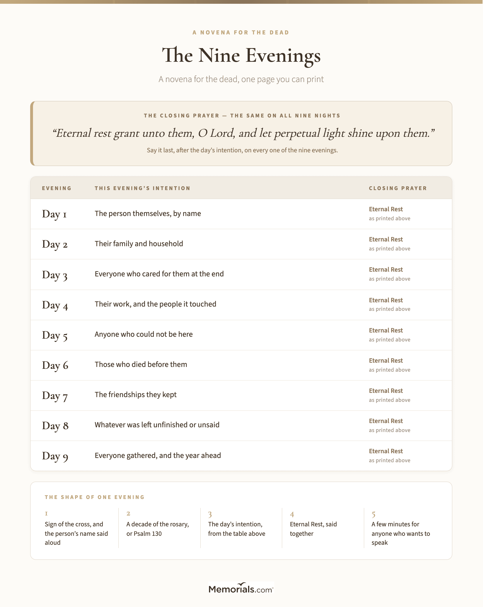 a print-friendly day-by-day schedule with Day 1 through Day 9 down the left and each evening's intention and closing prayer across, designed to stay legible printed in black and white