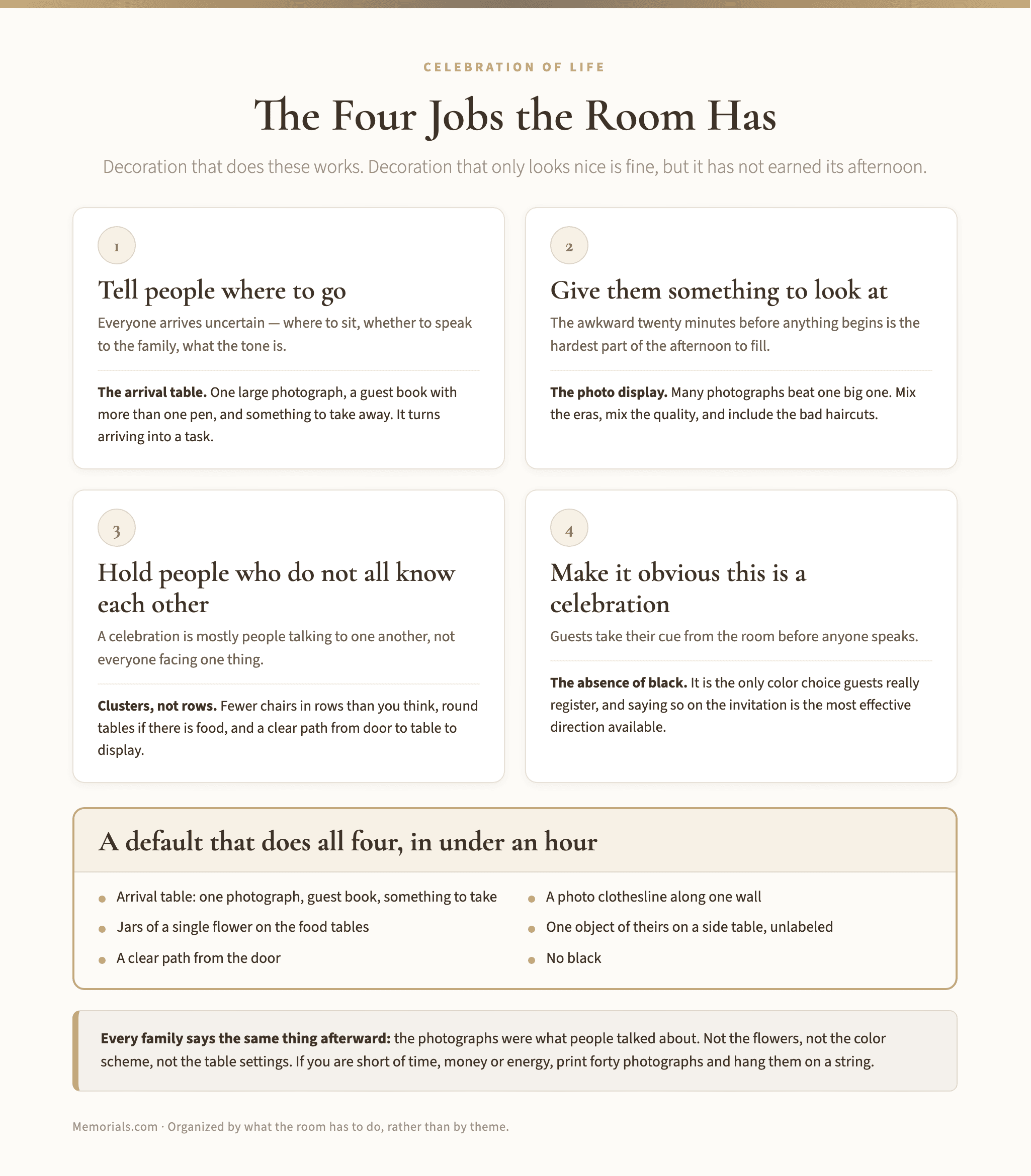 The four practical jobs a celebration of life room has to do, each paired with the one piece of decoration that does it, followed by a six-item default setup and a closing note that the photographs are what people remember