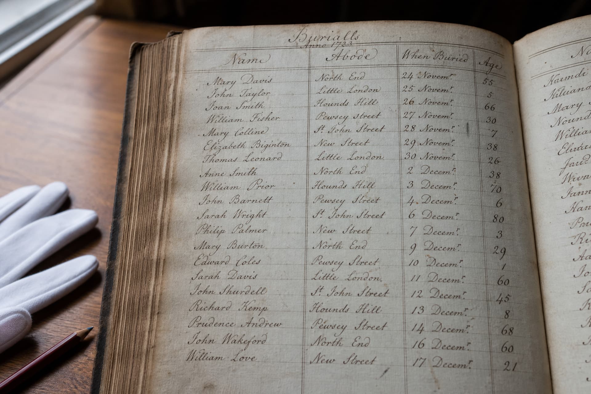 An open eighteenth-century handwritten parish burial register on an archive table, its ruled columns headed Name, Abode, When Buried and Age filled in with faded brown iron-gall ink, a cotton conservation glove beside it