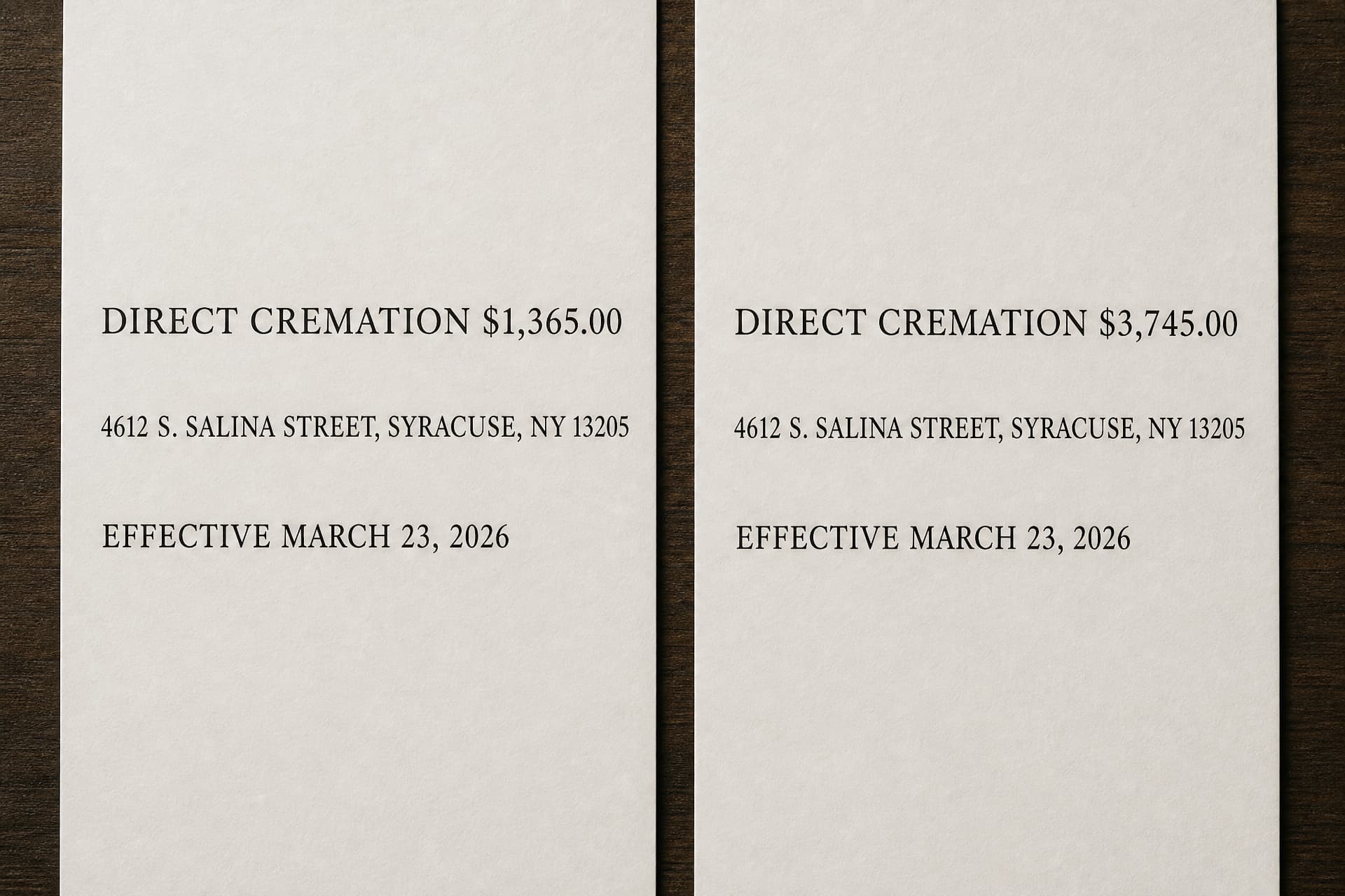 Two funeral home price list pages lying side by side on a dark walnut desk, photographed from above and cropped so that only three lines are legible on each โ the left page reading DIRECT CREMATION $1,365.00 above 4612 S. SALINA STREET, SYRACUSE, NY 13205 and EFFECTIVE MARCH 23, 2026, the right page reading DIRECT CREMATION $3,745.00 above the same address line and the same effective date