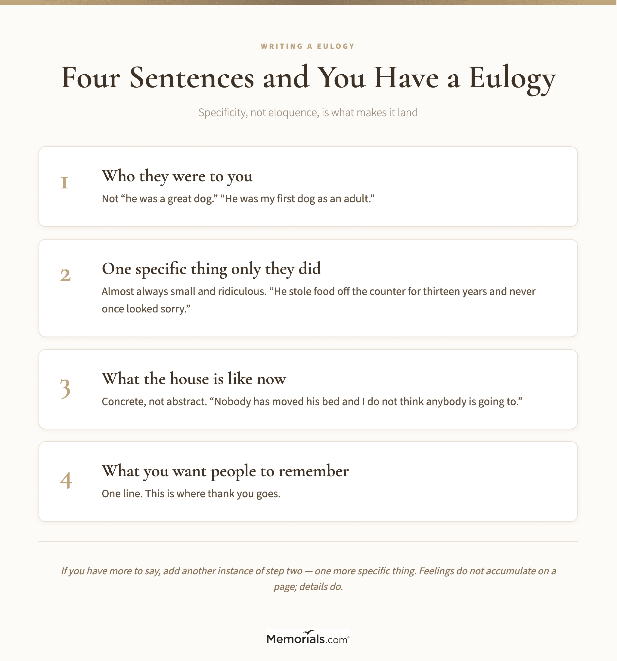A four-step structure for writing a dog eulogy, with an example line for each step