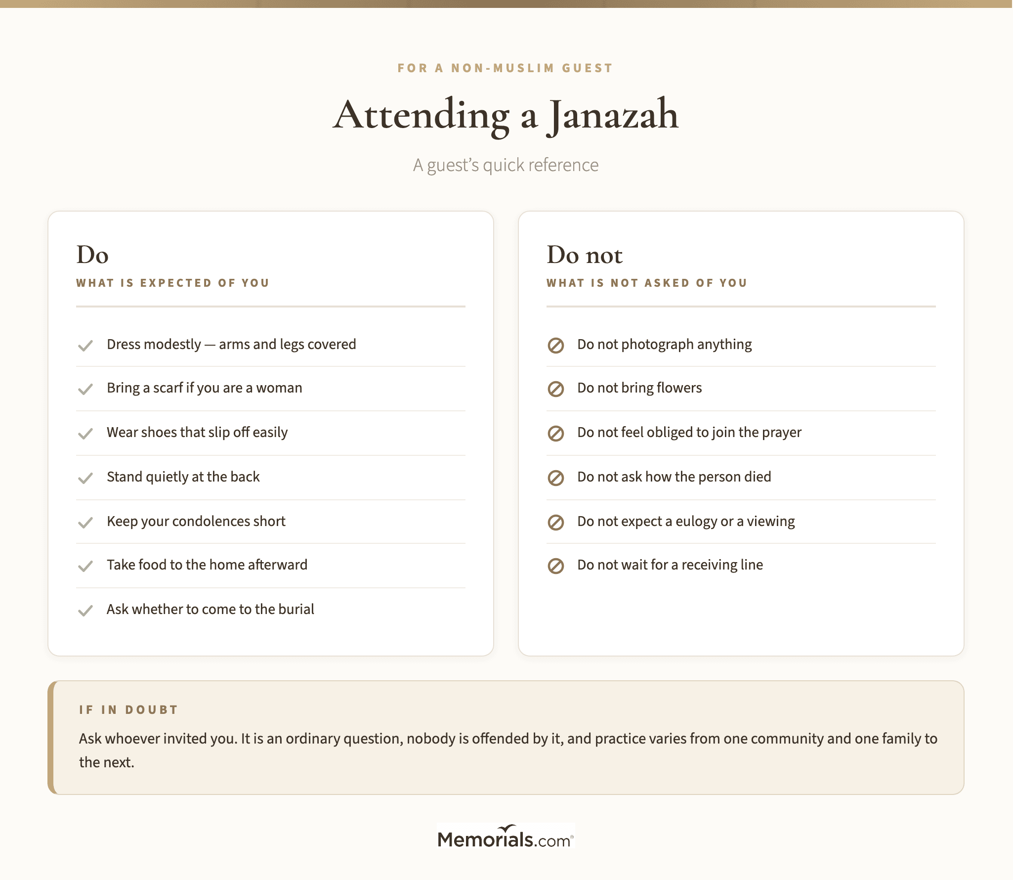 A two-column do and do-not card for a non-Muslim attending a janazah, covering dress, shoes, the prayer, condolences and photography