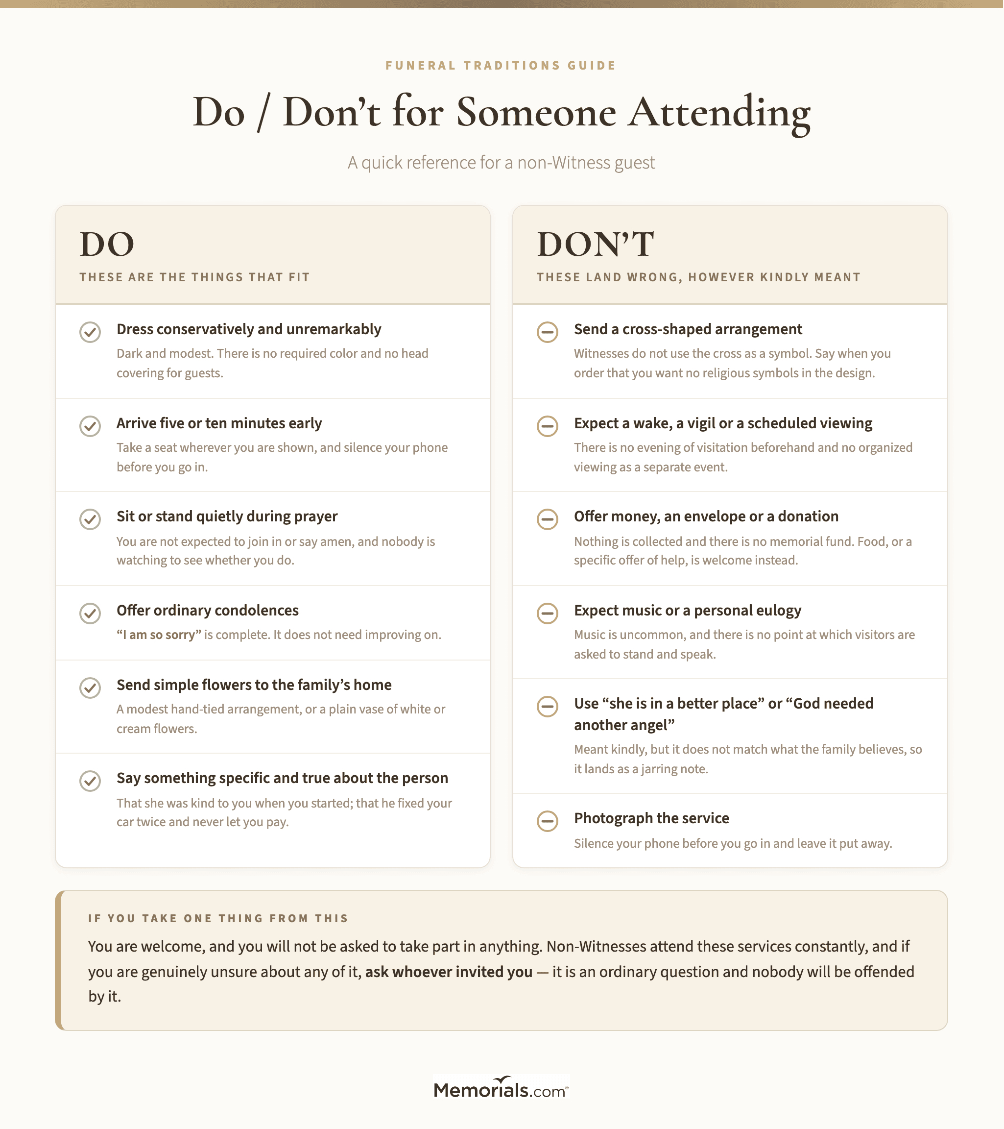 A two-column do and do-not reference for a non-Witness attending the service, listing dress, arrival, condolences and flowers on one side and cross-shaped arrangements, expecting a wake or viewing, offering money, and expecting music or a personal eulogy on the other