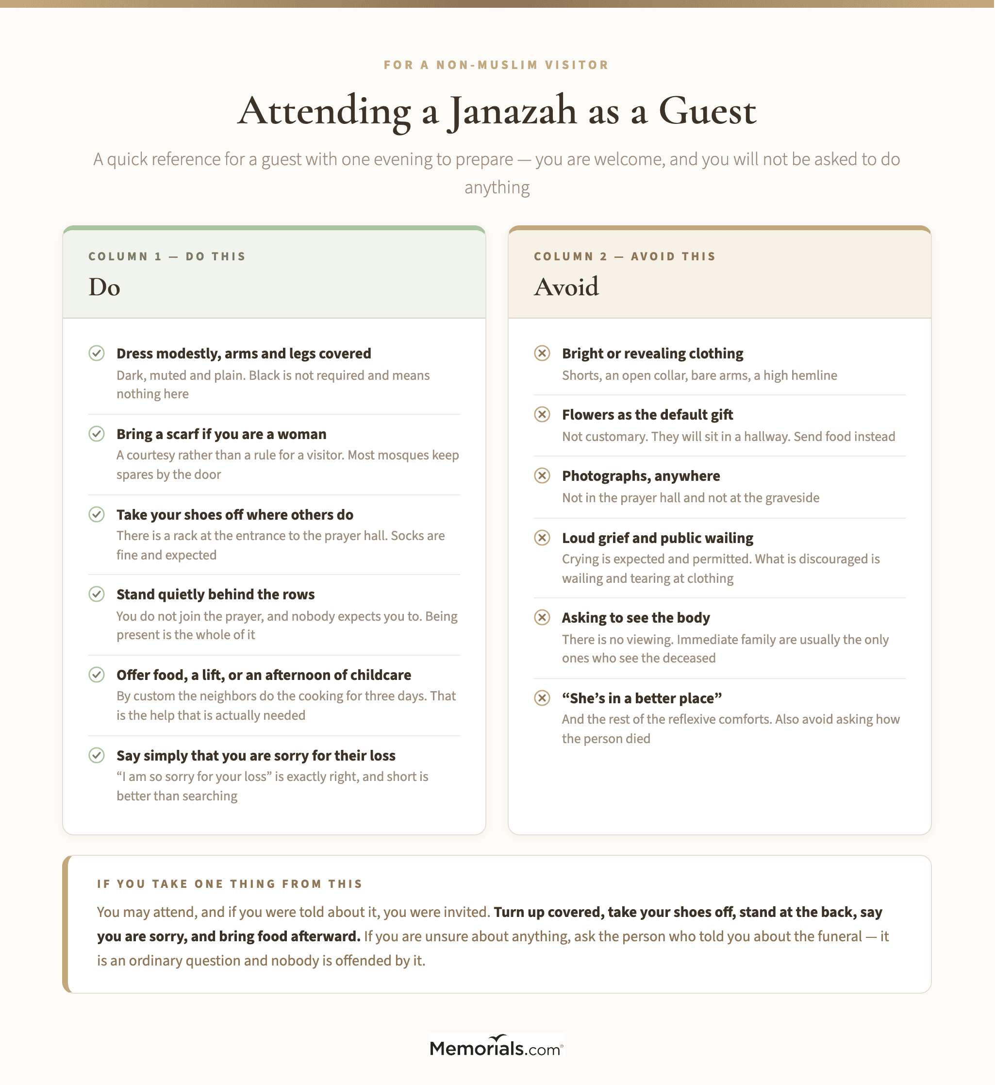 a two-column do and avoid reference for non-Muslim guests attending a janazah