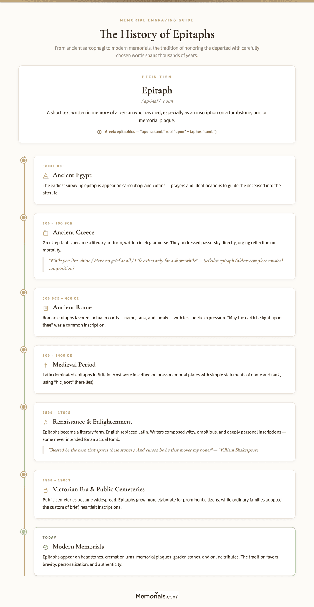 What Is an Epitaph? Definition, History & Writing Tips | Memorials.com ...