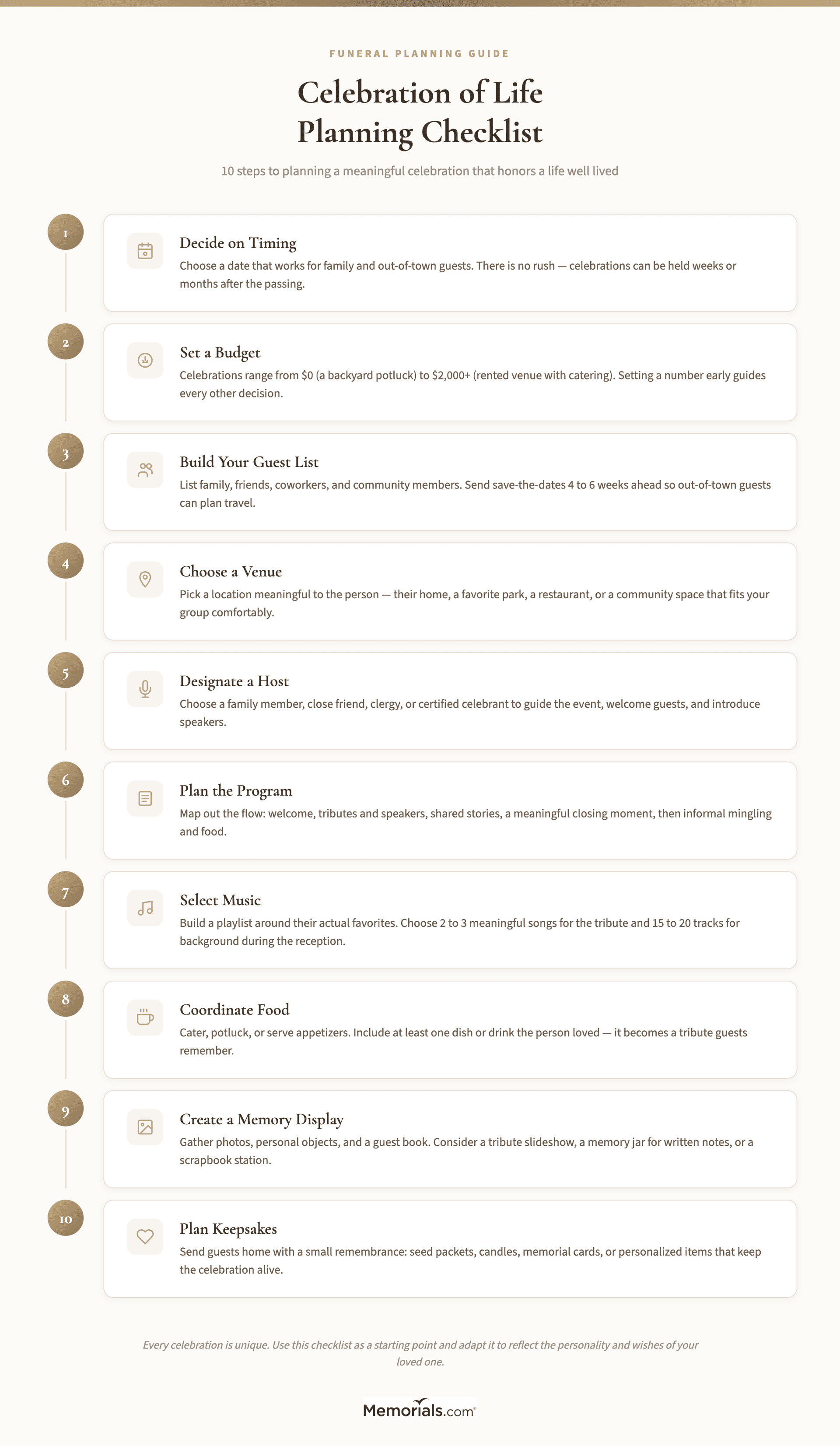How to Plan a Celebration of Life | Guide & Checklist | Memorials.com ...