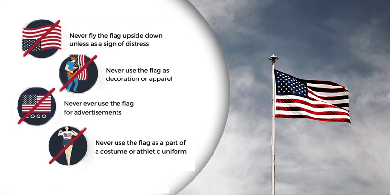 United States Flag Code