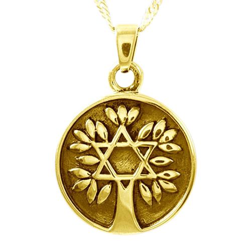 Tree of Life Keepsake Pendant IV