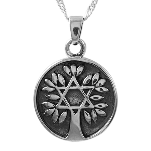 Tree of Life Keepsake Pendant